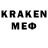 Кодеиновый сироп Lean Purple Drank Ernest Kotoyants